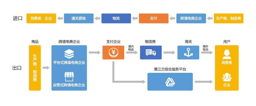 liucheng.png